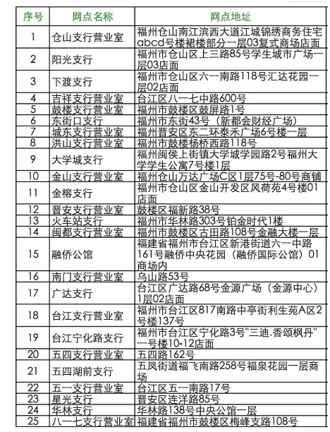 QQ图片20180604134236.png