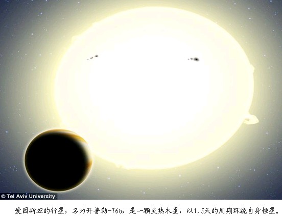 相对论助科学家发现“爱因斯坦行星”