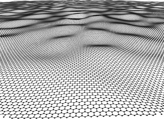 石墨烯的网络结构会在三维空间波动，波动产生结构的稳定性