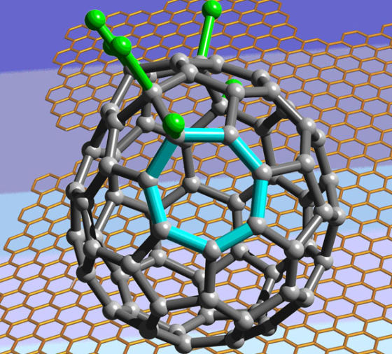 石墨烯的一个亲戚，足球烯，它具有三维笼状结构