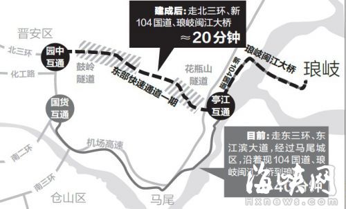 104国道连江至晋安段改线工程示意图