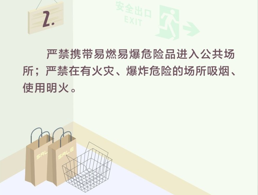 购物中心、大型市场等地发生火灾如何逃生？