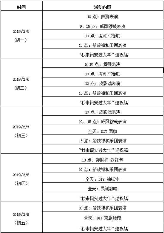 春节必打卡~这两个地方怎么都玩不腻！