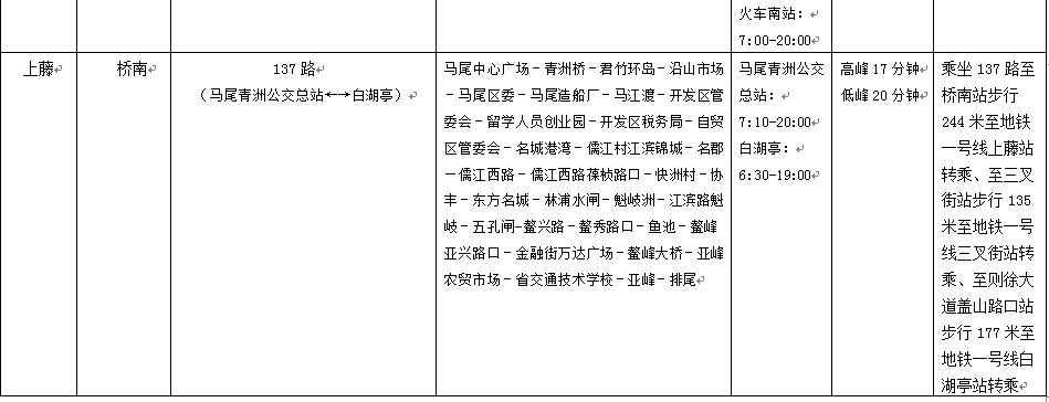 马尾最全公交出行指南 