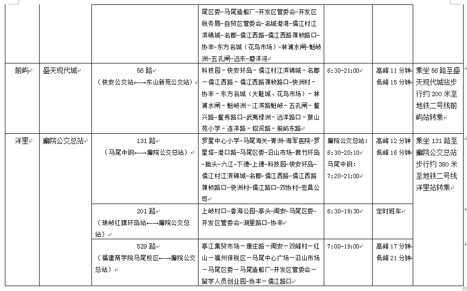 马尾最全公交出行指南 