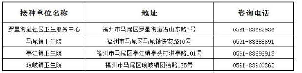 我区开展预约接种疫苗活动