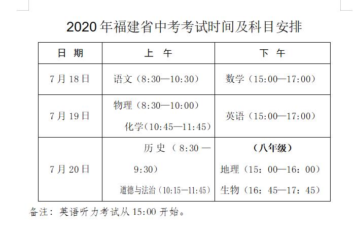 直击现场！中考首日马尾2100多名考生步入考场！