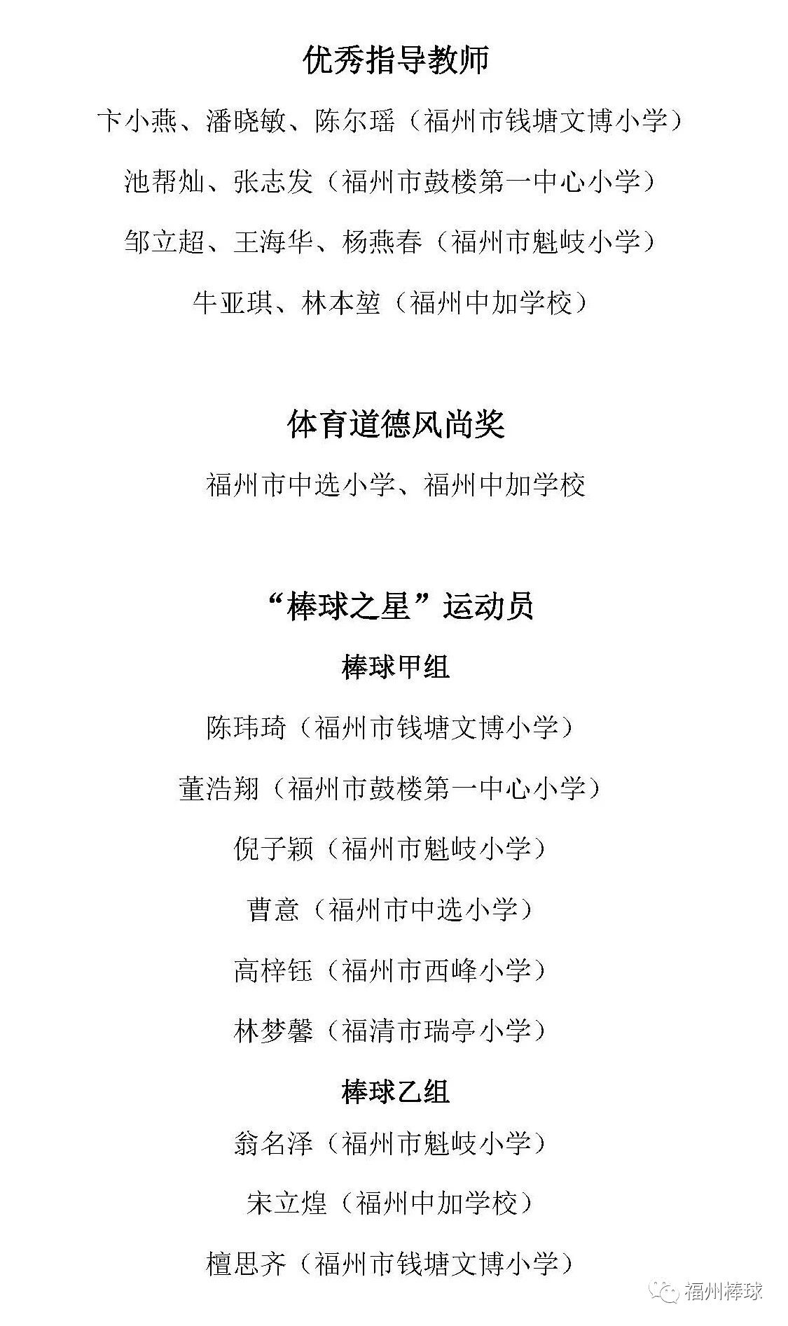 魁岐小学棒球获佳绩 捧回乙组冠军、甲组季军