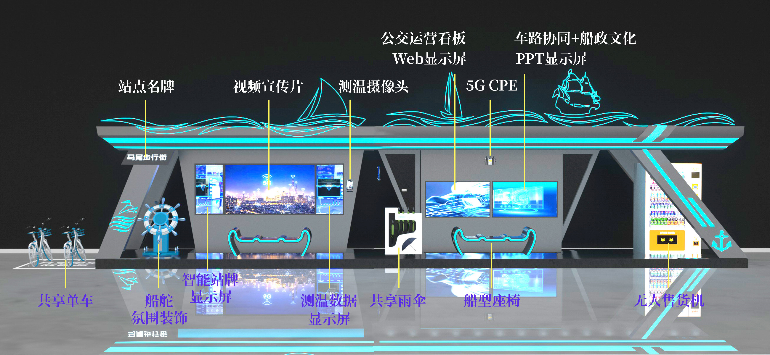 马尾将建设“智慧公交站”