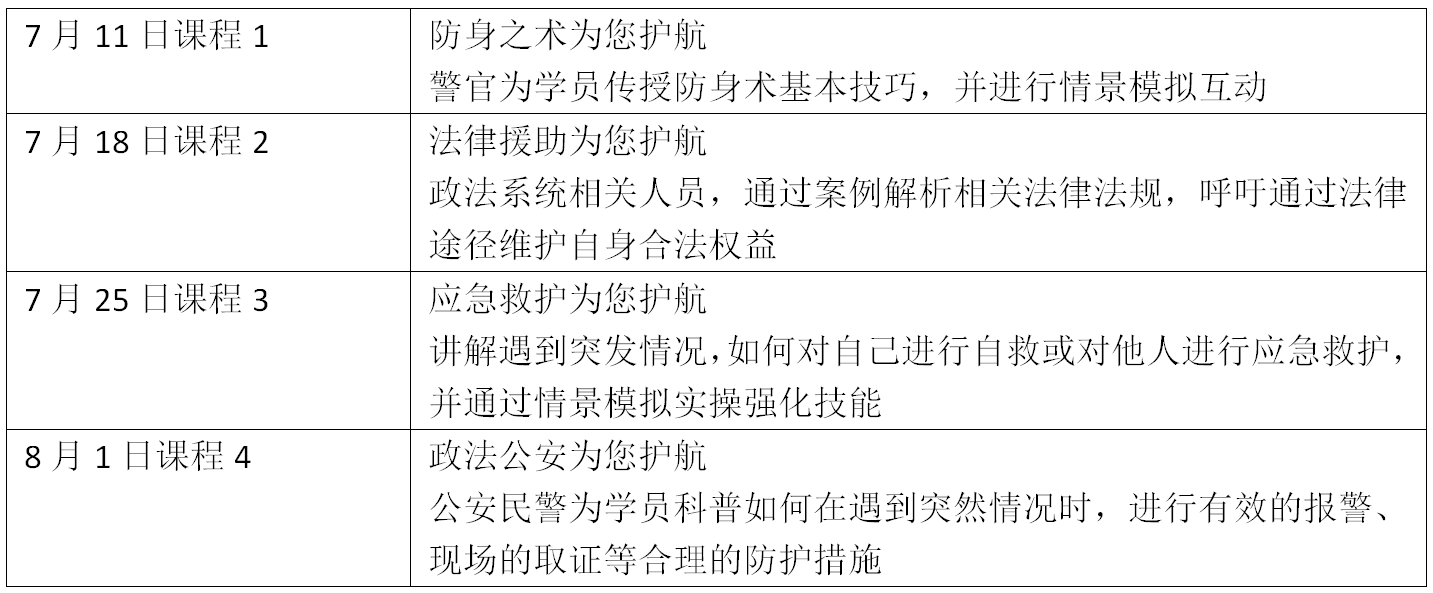 现场传授解脱防身技法 这堂课深受学员欢迎