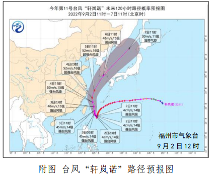 马尾区继续发布“台风预警IV级”